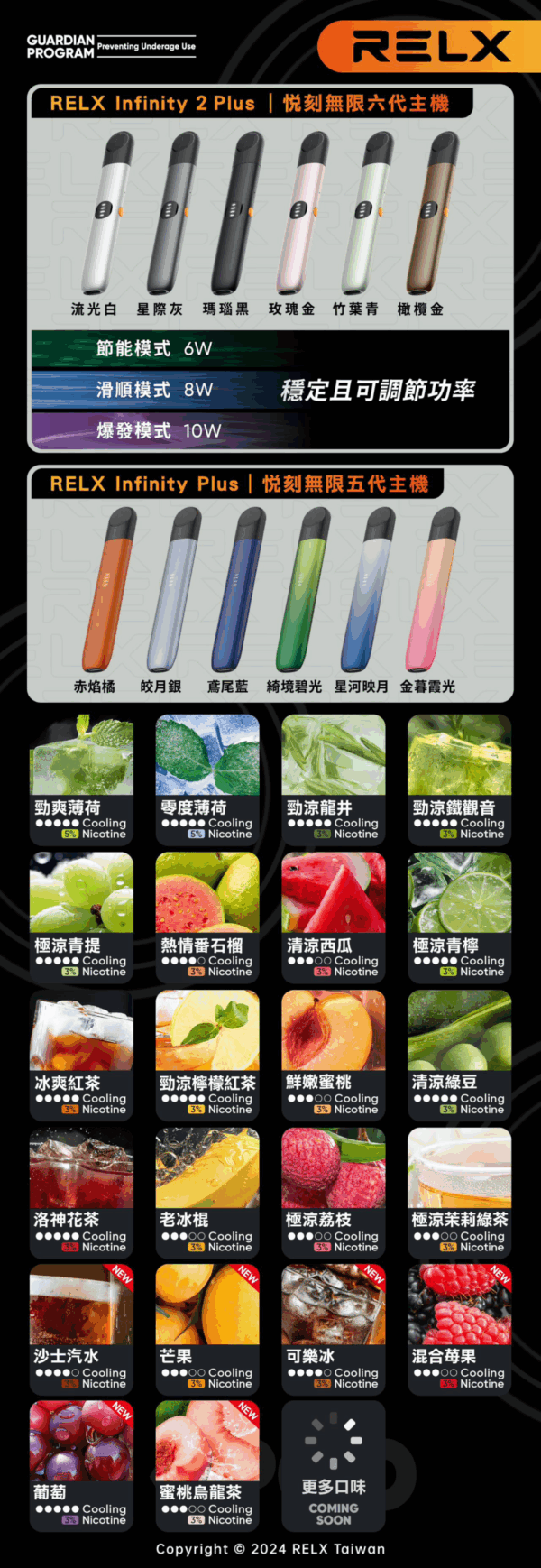 悅刻RELX6代主機<br>[A倉庫]：圖片 4