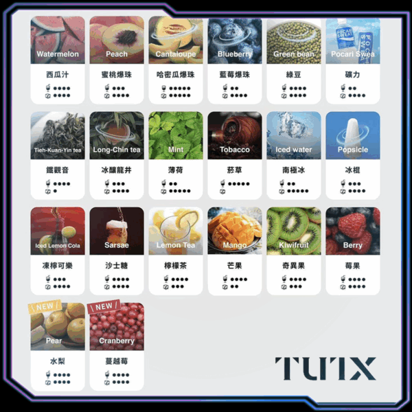 TUTX一代煙彈<br>[C倉庫]