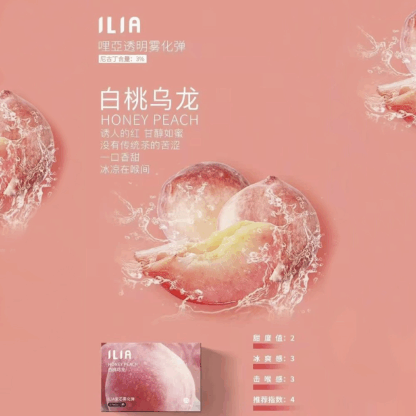 ILIA哩亞一代煙彈<br>[B,C倉庫]：圖片 3
