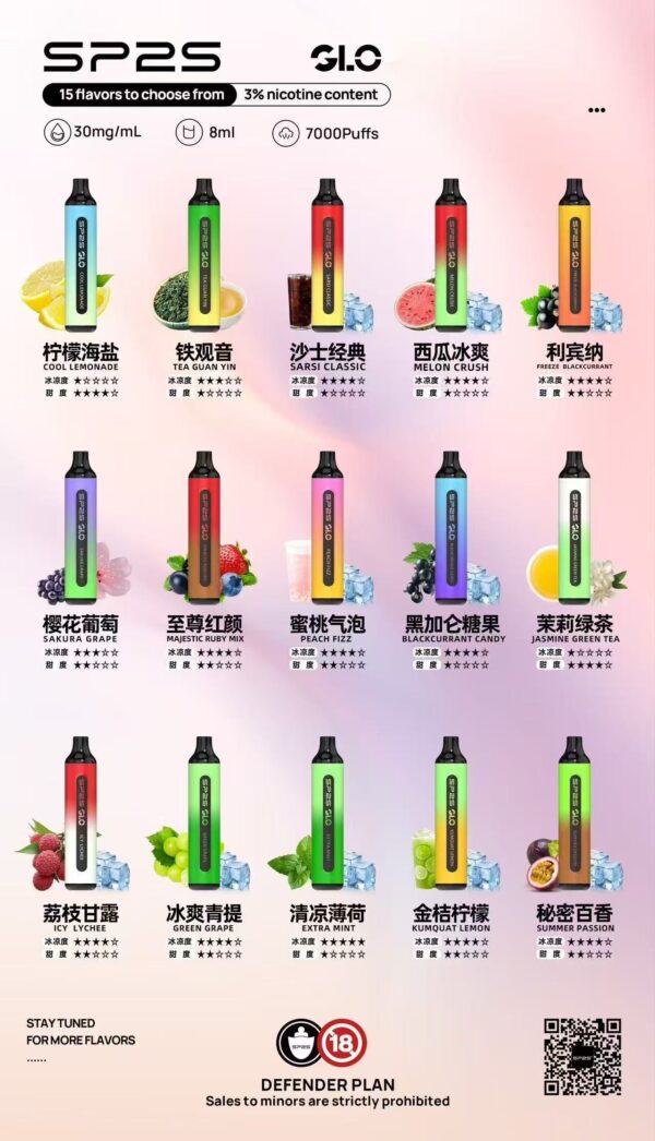 SP2S拋棄式7000口<br>[A倉庫]：圖片 2